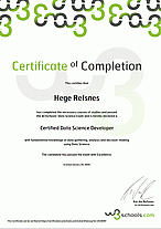 HTML Certificate